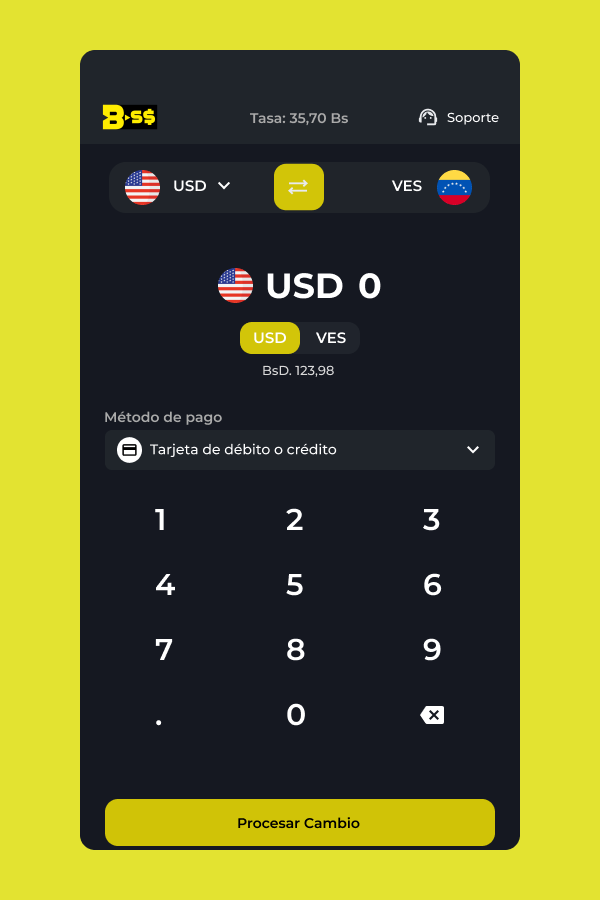 Una interfaz sencilla de usar